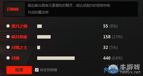 《DNF》女魔法師二次覺醒名字投票地址