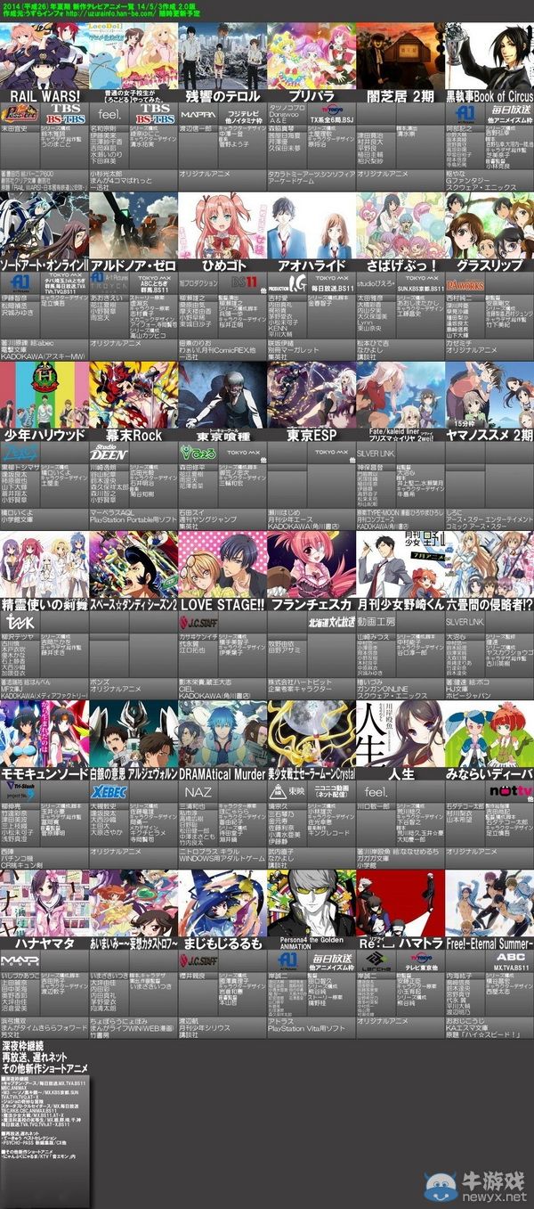 2014夏季新番動畫一覽：陣容給力掀起追劇狂潮