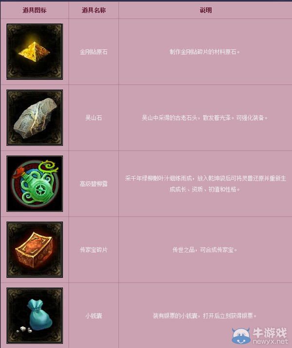 《倩女幽魂2》2014年鬼節活動獎勵介紹