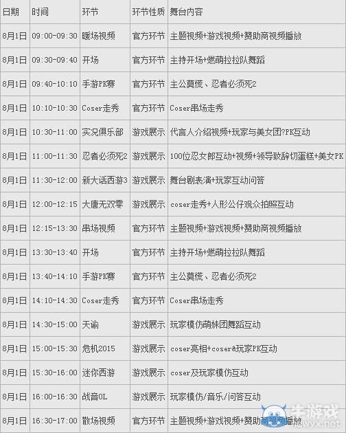 2014年ChinaJoy活動安排大全