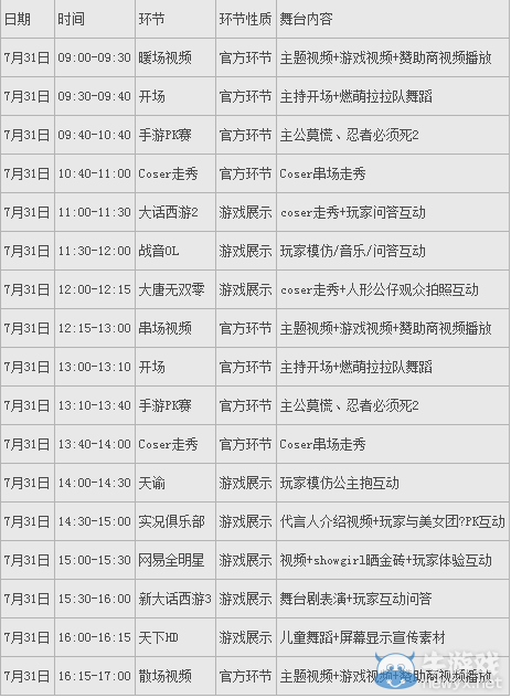 2014年ChinaJoy活動安排大全
