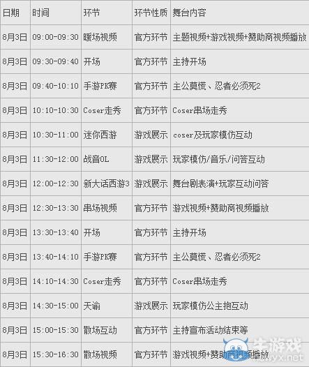2014年ChinaJoy活動安排大全