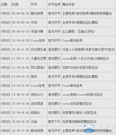 2014年ChinaJoy活動安排大全