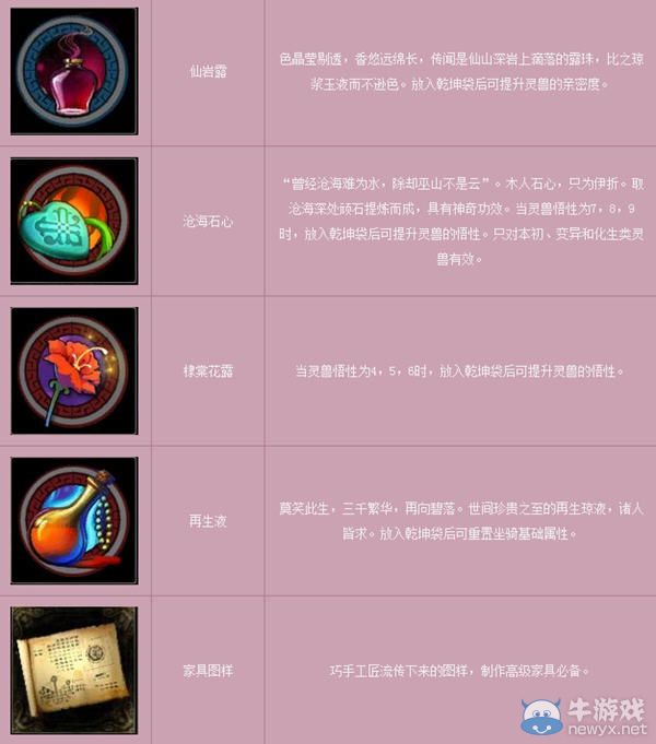 《倩女幽魂2》2014年鬼節活動獎勵介紹