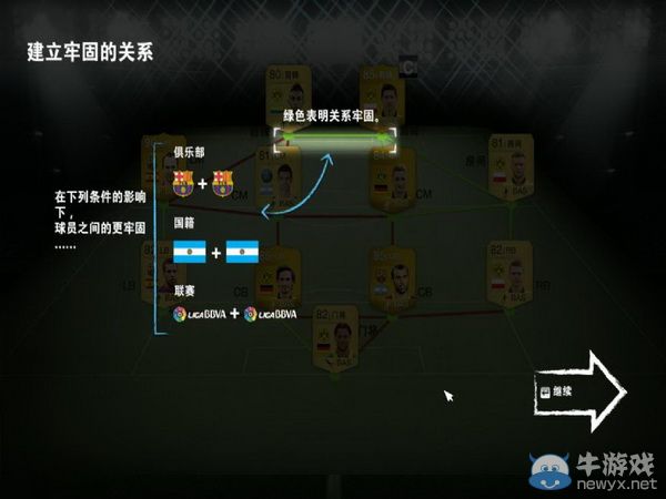 授權遇到大問題 《FIFA 15》將不會包括巴西聯賽