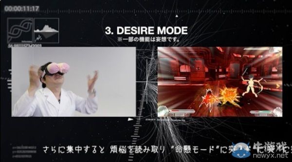科學家發明游戲外設：只需一個眼神 妹子脫光光