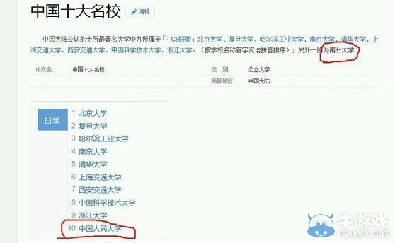 名校也逗B!百科詞條“中國十大名?！贝髞y斗