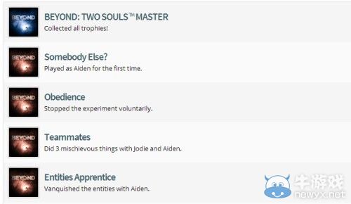 《超凡：雙生》次世代版“確認” 獎杯列表泄露