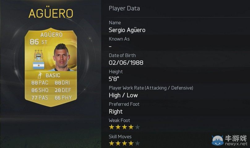 《FIFA15》球員評分前50 梅西 C羅 羅本位列前三