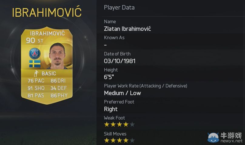 《FIFA15》球員評分前50 梅西 C羅 羅本位列前三