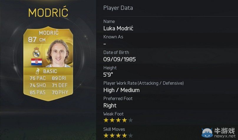 《FIFA15》球員評分前50 梅西 C羅 羅本位列前三
