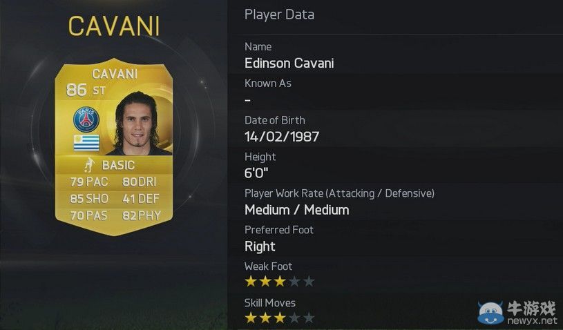 《FIFA15》球員評分前50 梅西 C羅 羅本位列前三