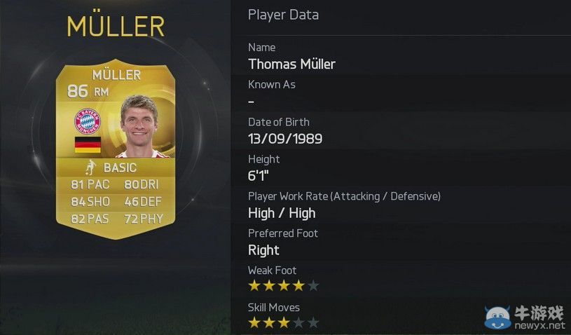 《FIFA15》球員評分前50 梅西 C羅 羅本位列前三