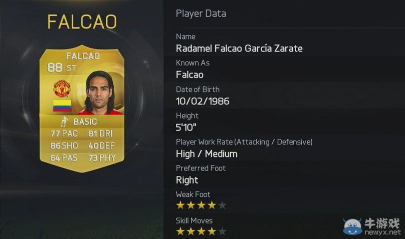 《FIFA15》球員評分前50 梅西 C羅 羅本位列前三