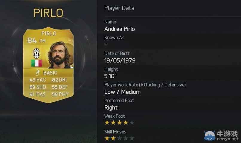 《FIFA15》球員評分前50 梅西 C羅 羅本位列前三