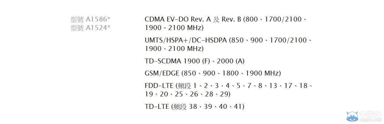 一個腎不夠!Iphone6港版已開始接受預定 無32G版