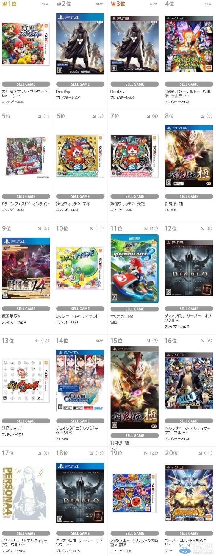 TSUTAYA上周游戲銷量：新上市作品表現搶眼