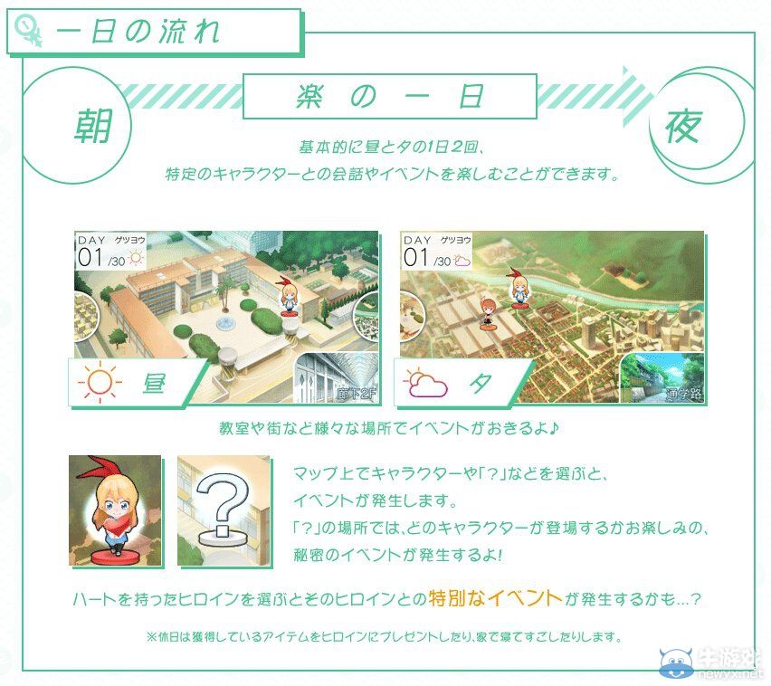 《偽戀》流程會話及特殊模式等游戲系統詳細