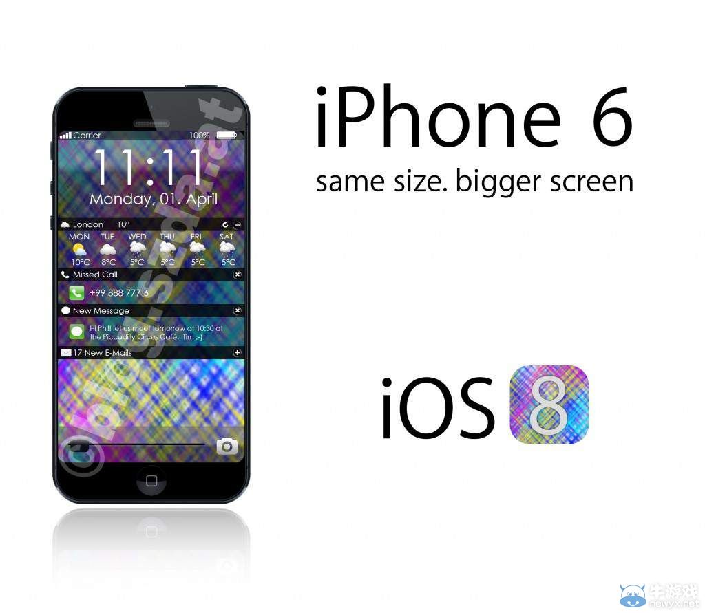 蘋果今日正式推送iOS 8 隱藏功能最新演示曝光