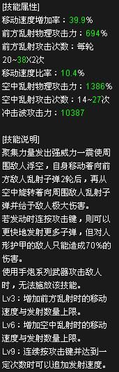 《DNF》全職業覺醒技能綜合排行 瞎子奪冠
