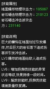 《DNF》全職業覺醒技能綜合排行 瞎子奪冠