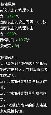 《DNF》全職業覺醒技能綜合排行 瞎子奪冠