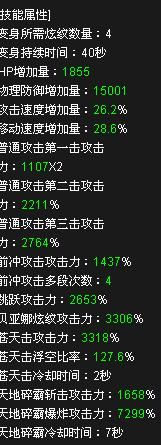 《DNF》全職業覺醒技能綜合排行 瞎子奪冠