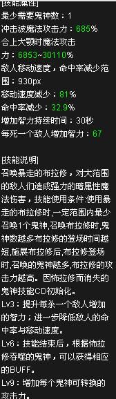 《DNF》全職業覺醒技能綜合排行 瞎子奪冠