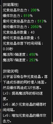 《DNF》全職業覺醒技能綜合排行 瞎子奪冠