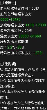《DNF》全職業覺醒技能綜合排行 瞎子奪冠