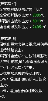 《DNF》全職業覺醒技能綜合排行 瞎子奪冠