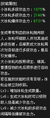 《DNF》全職業覺醒技能綜合排行 瞎子奪冠