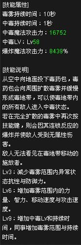 《DNF》全職業覺醒技能綜合排行 瞎子奪冠