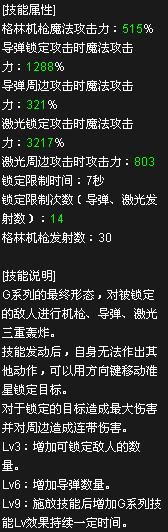 《DNF》全職業覺醒技能綜合排行 瞎子奪冠