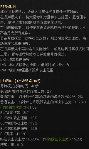 《DNF》全職業覺醒技能綜合排行 瞎子奪冠