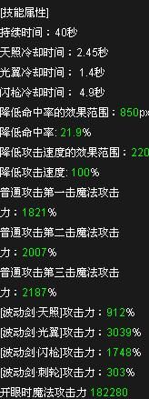 《DNF》全職業覺醒技能綜合排行 瞎子奪冠