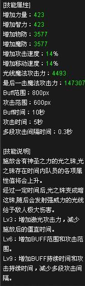 《DNF》全職業覺醒技能綜合排行 瞎子奪冠