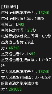 《DNF》全職業覺醒技能綜合排行 瞎子奪冠