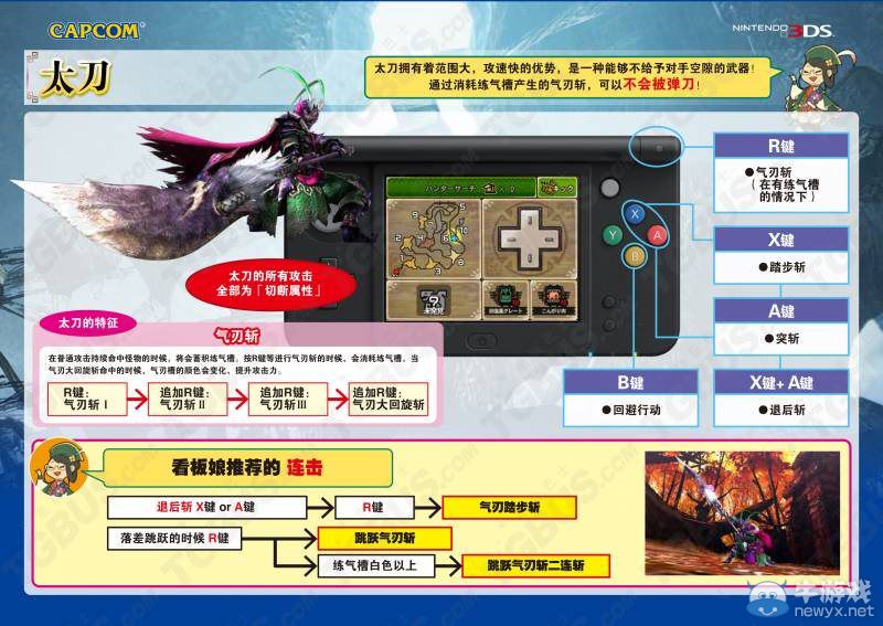 《怪物獵人4G》全武器中文新招操作一覽