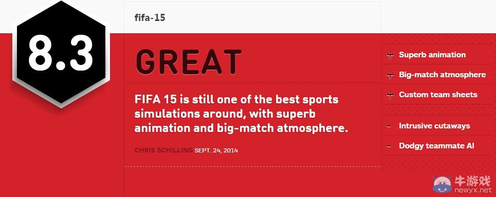 《FIFA 15》IGN 8.3分：球員AI實(shí)在太蠢
