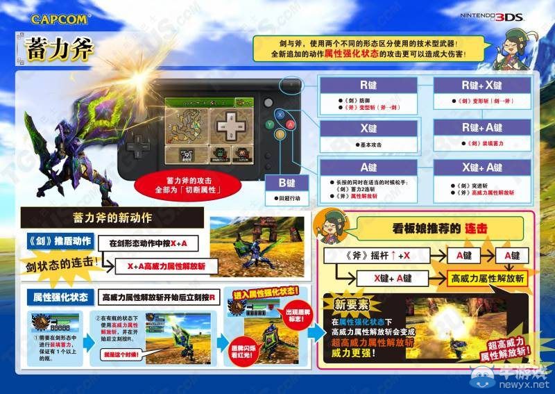 《怪物獵人4G》全武器中文新招操作一覽