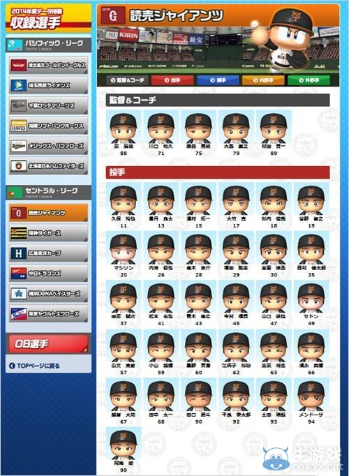 《實況力量棒球2014》公開全部收錄選手資料