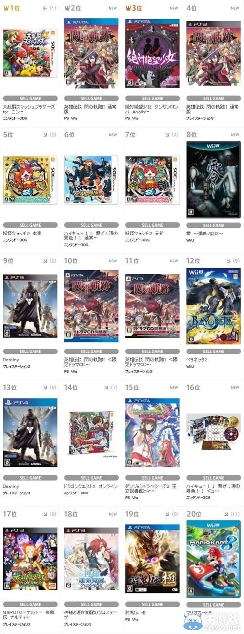 TSUTAYA上周游戲銷量：《閃之軌跡2》排第二