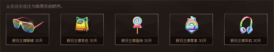 《槍神紀(jì)》10月億萬月劵做日常天天領(lǐng)活動(dòng)介紹