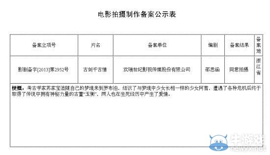 《古劍奇譚》電影版劇情曝光 仙俠與穿越共兩版