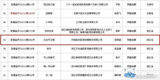 《古劍奇譚》電影版劇情曝光 仙俠與穿越共兩版