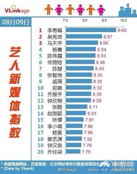 明明渣渣?。〗馕鲭娨晞　豆艅ζ孀T》為何能火