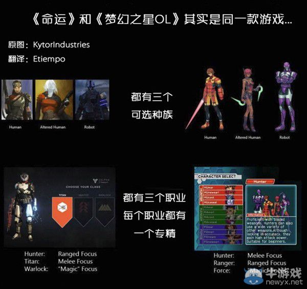 《命運》抄襲《夢幻之星OL》?玩家列出論據