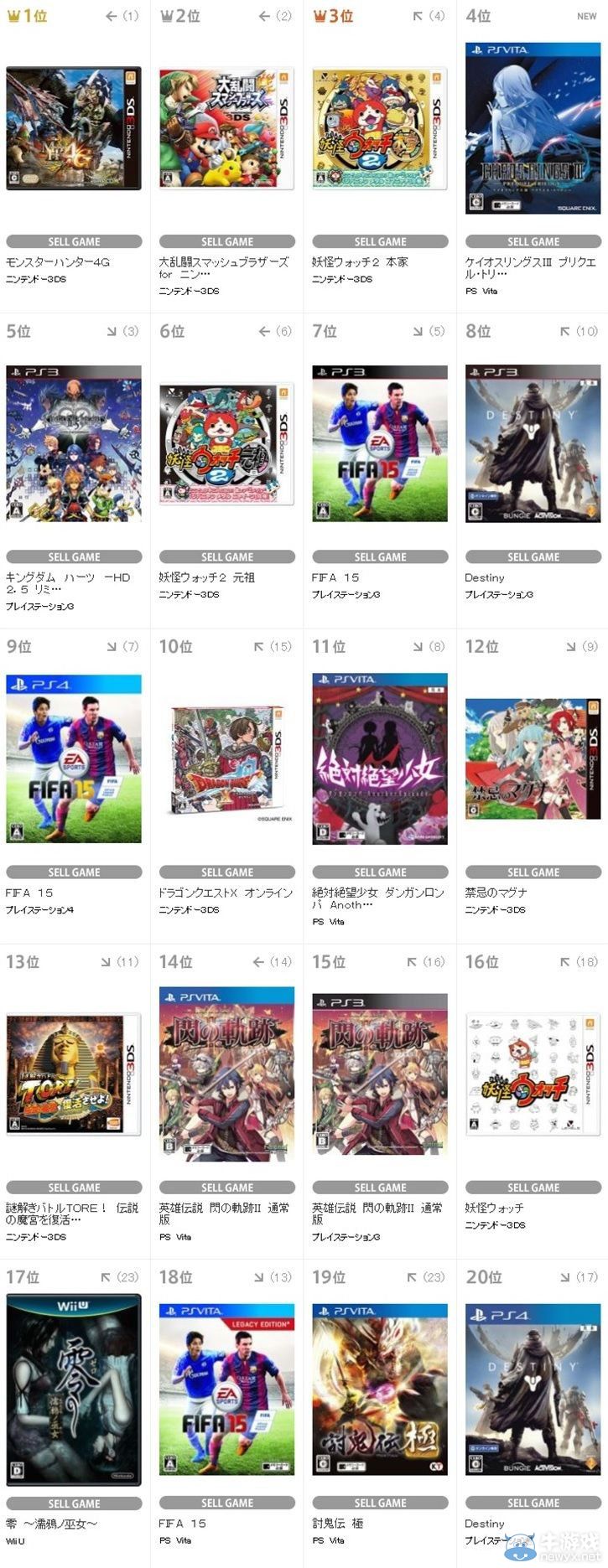 TSUTAYA上周游戲銷量：《混沌之戒3》排第四