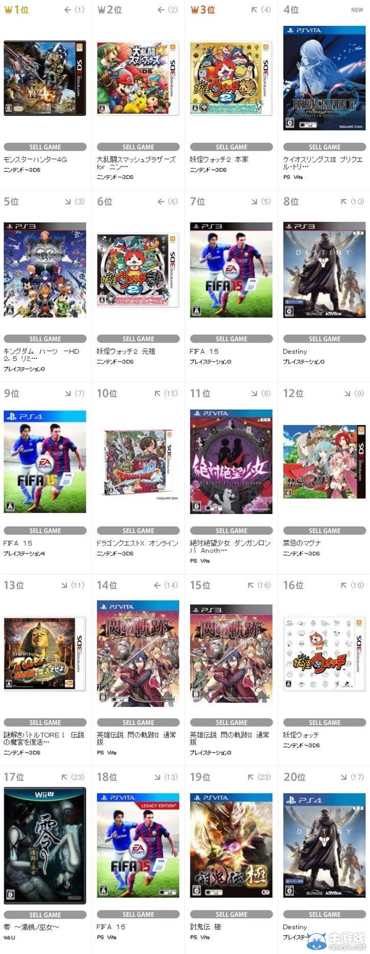 TSUTAYA上周游戲銷量：《王國之心2.5HD合集》上榜